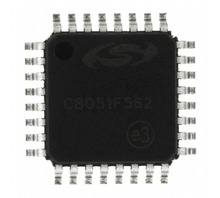 C8051F562-IQR
